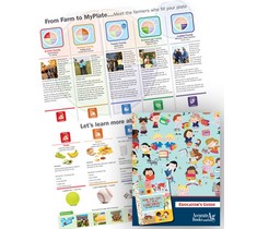 How Did That Get In My Lunchbox? Educator's Bundle